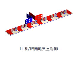 软母线有哪些优势？易安装稳定性好